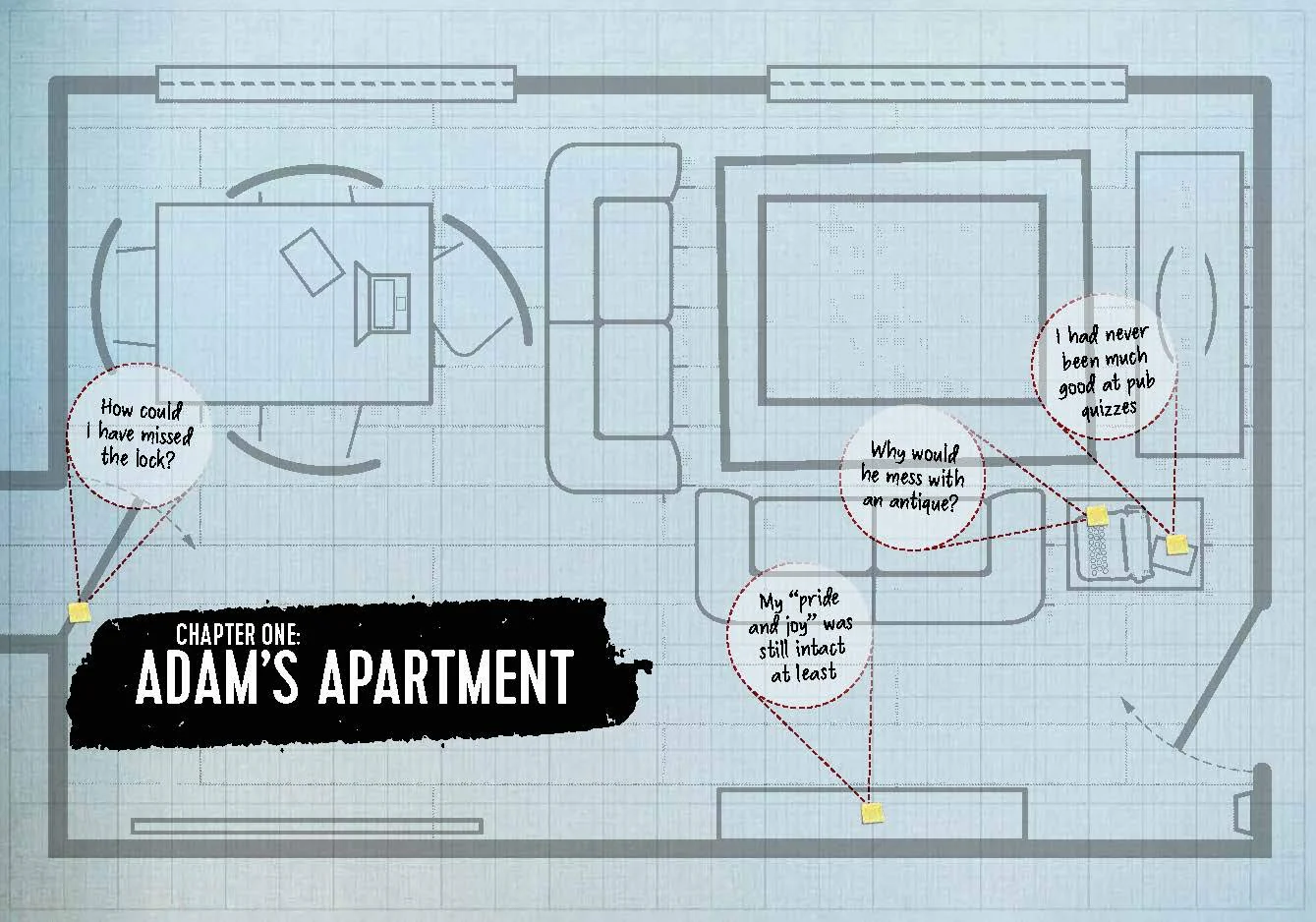 Escape Room Puzzles - Image 4