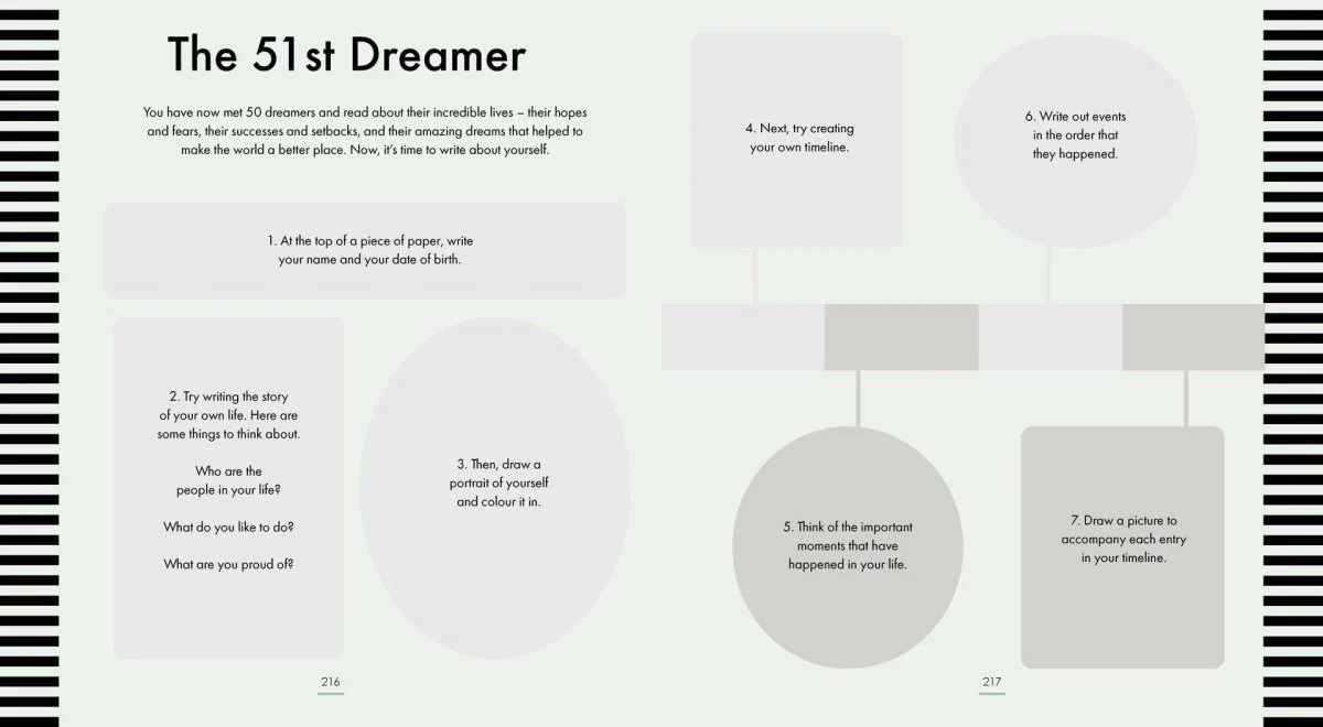 Little People, Big Dreams Treasury: 50 Stories from Brilliant Dreamers - Image 5